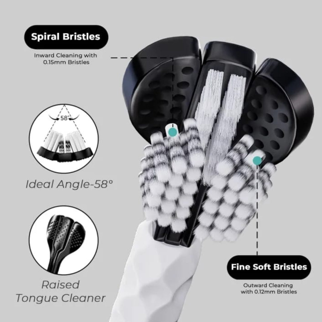 Buy 1 Get 1 Free - 3 Sided Deep Clean Toothbrush Triple Action Oral Care by Trolley