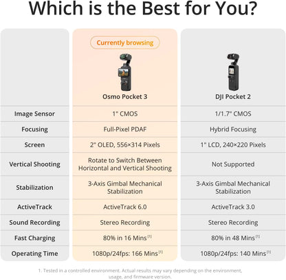 DJI Osmo Pocket 3 Creator Combo 4K120fps Ultra HD Vlog Camera with DJI Mic 2